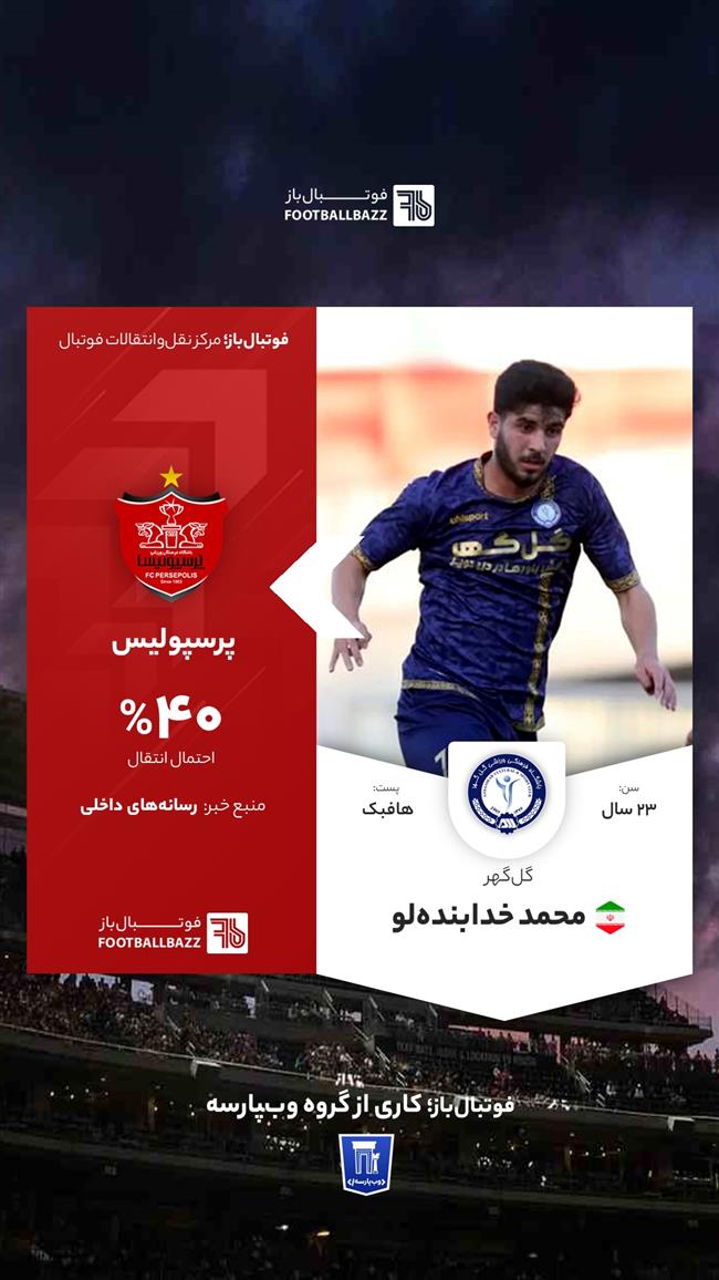 محمد خدابنده‌لو