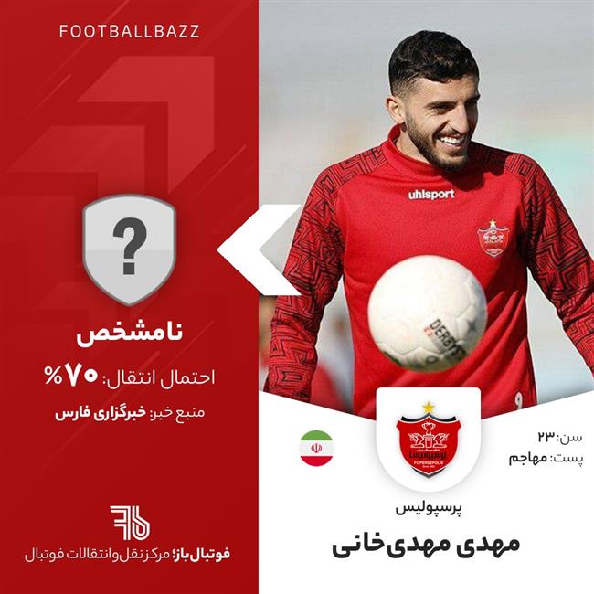 مهدی مهدی‌خانی