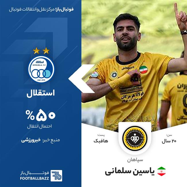 یاسین سلمانی