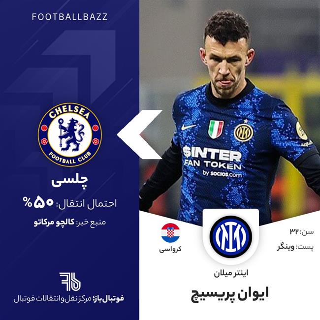 ایوان پریسیچ