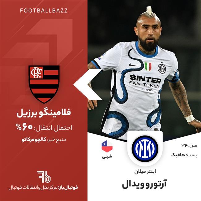 آرتورو ویدال