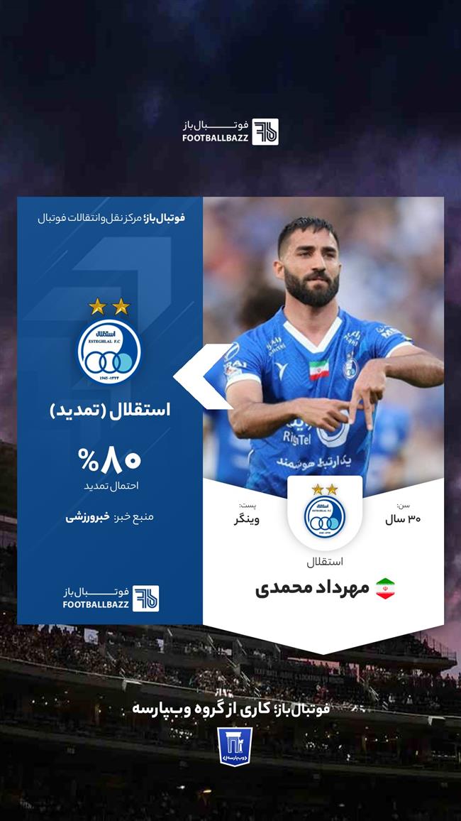 مهرداد محمدی