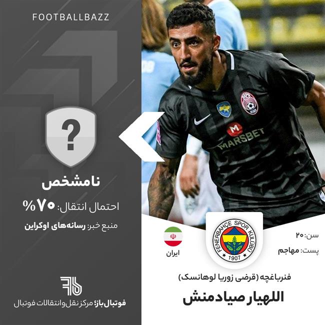 اللهیار صیادمنش