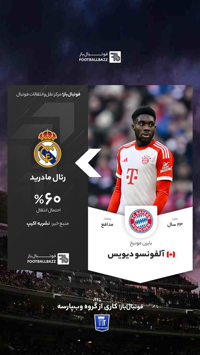 آلفونسو دیویس