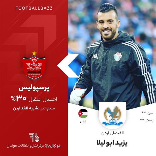 یزید ابو لیلا