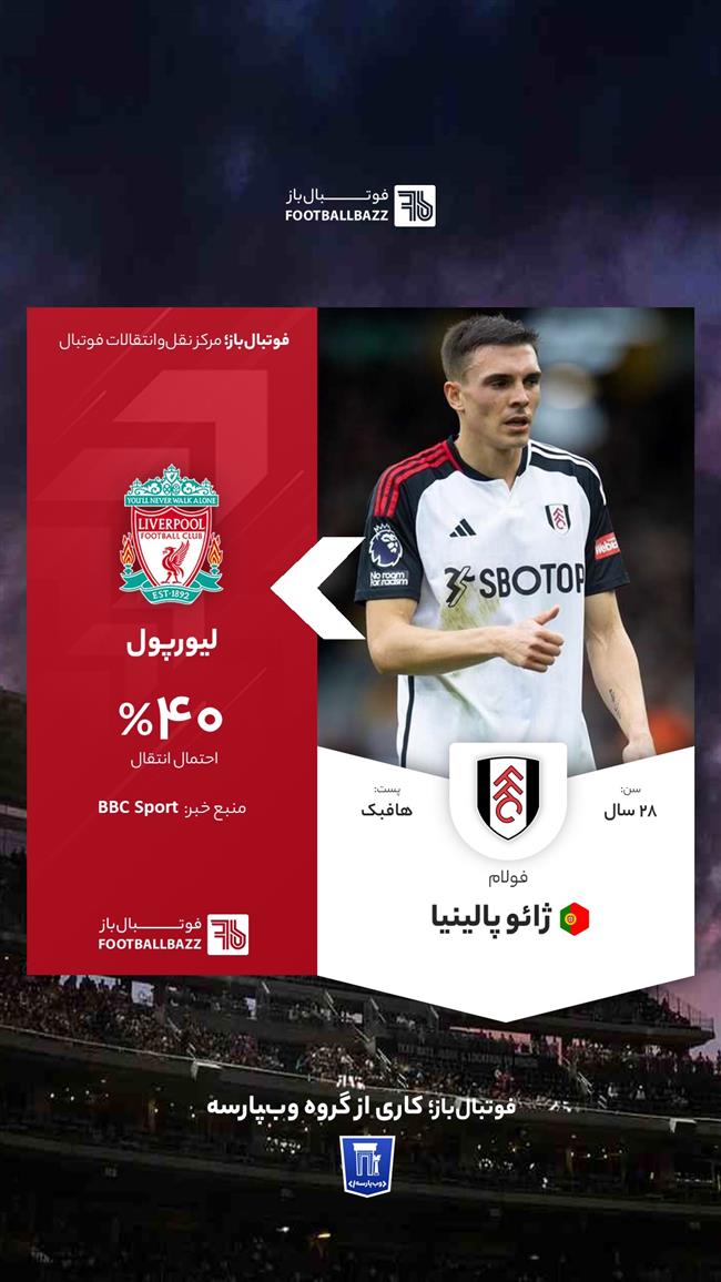 ژائو پالینیا