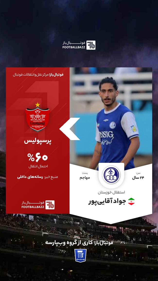 جواد آقایی‌پور 