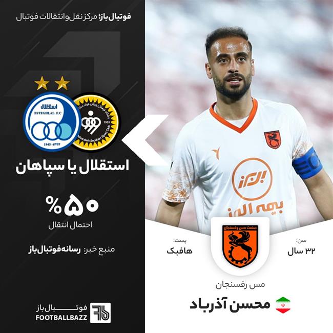 محسن آذرباد