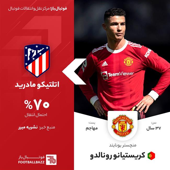 کریستیانو رونالدو