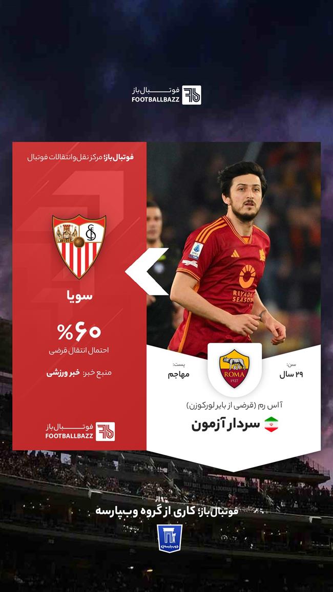 سردار آزمون