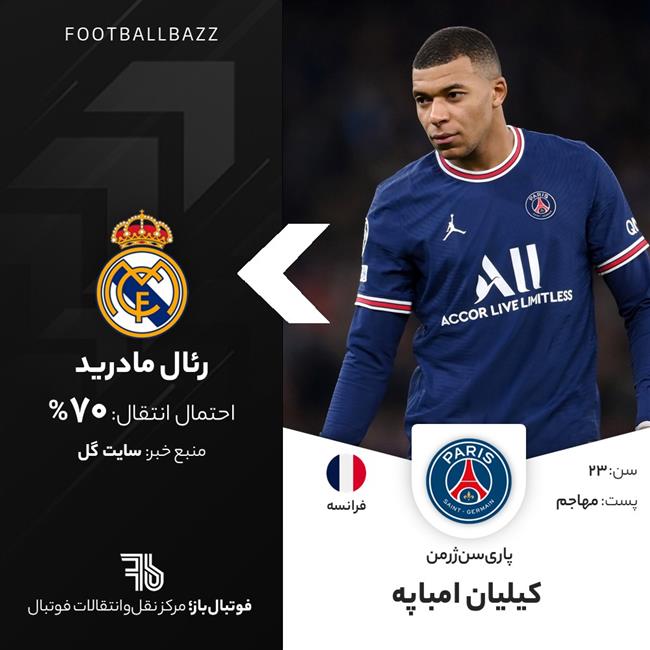 کیلیان امباپه