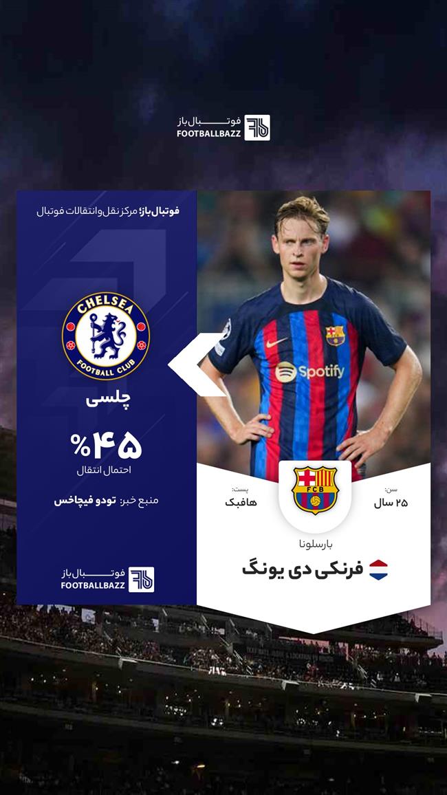 فرنکی دی یونگ