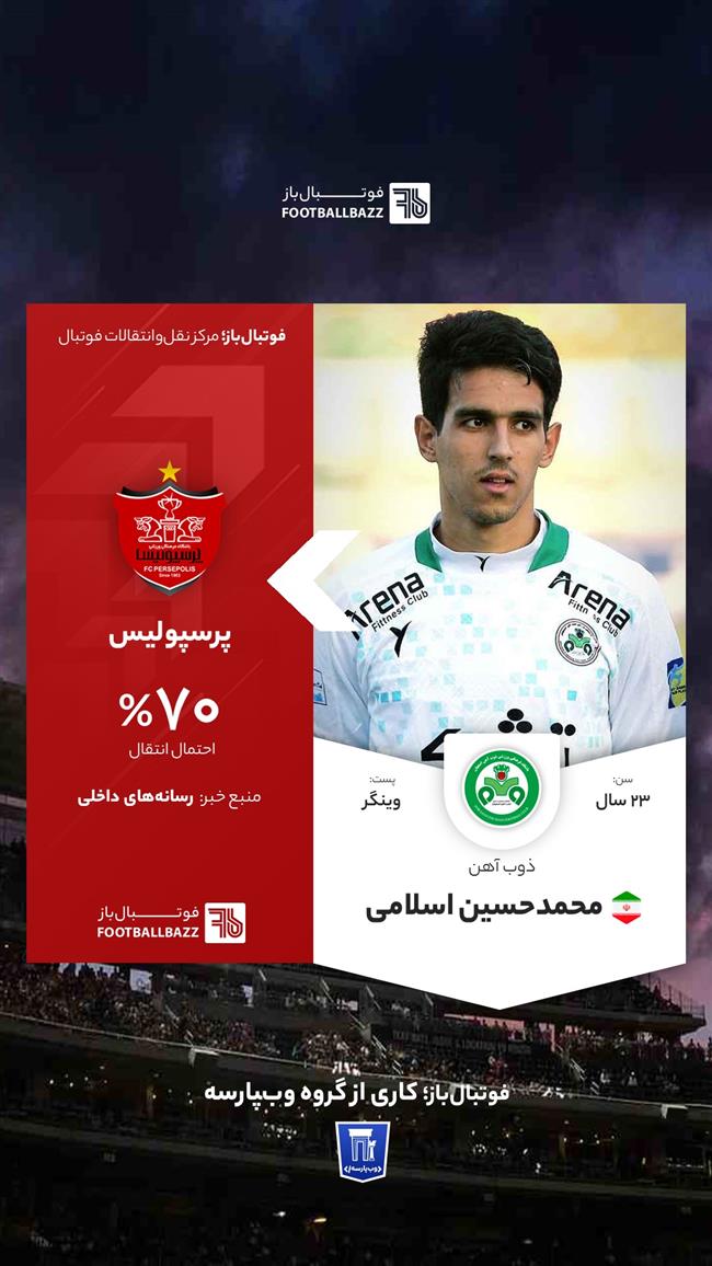  محمدحسین اسلامی