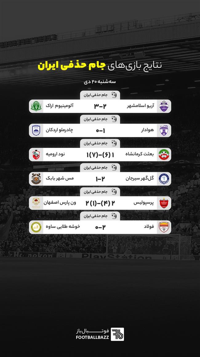 نتایج بازی های جام حذفی ایران، سه شنبه 20 دی