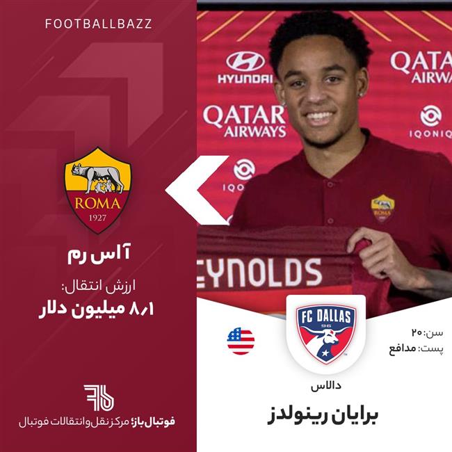 برایان رینولدز