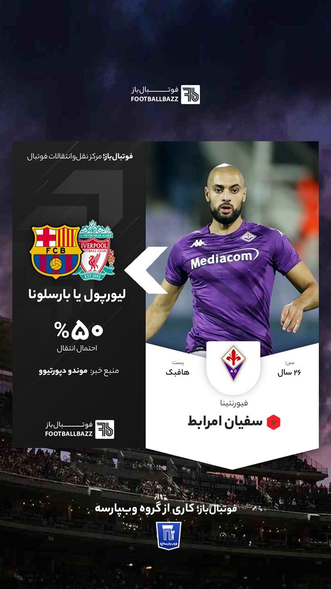 سفیان امرابط 