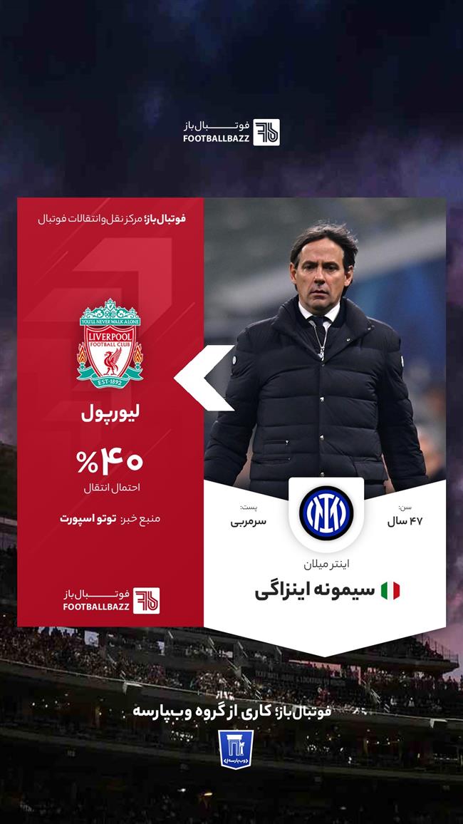 سیمونه اینزاگی