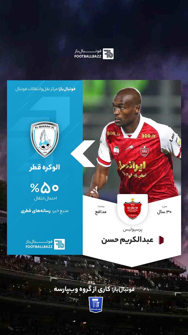 عبدالکریم حسن