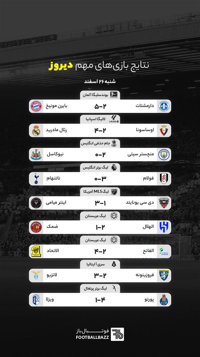 نتایج بازی های مهم دیروز - شنبه 26 اسفند