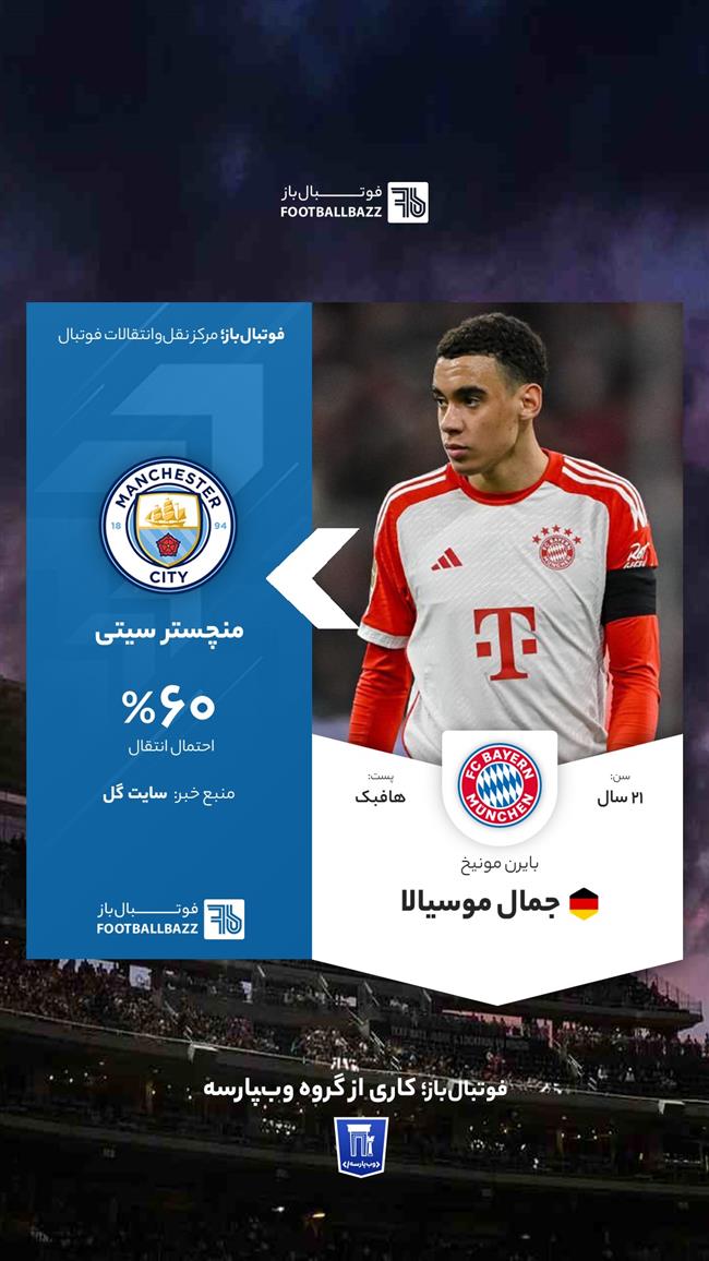 جمال موسیالا