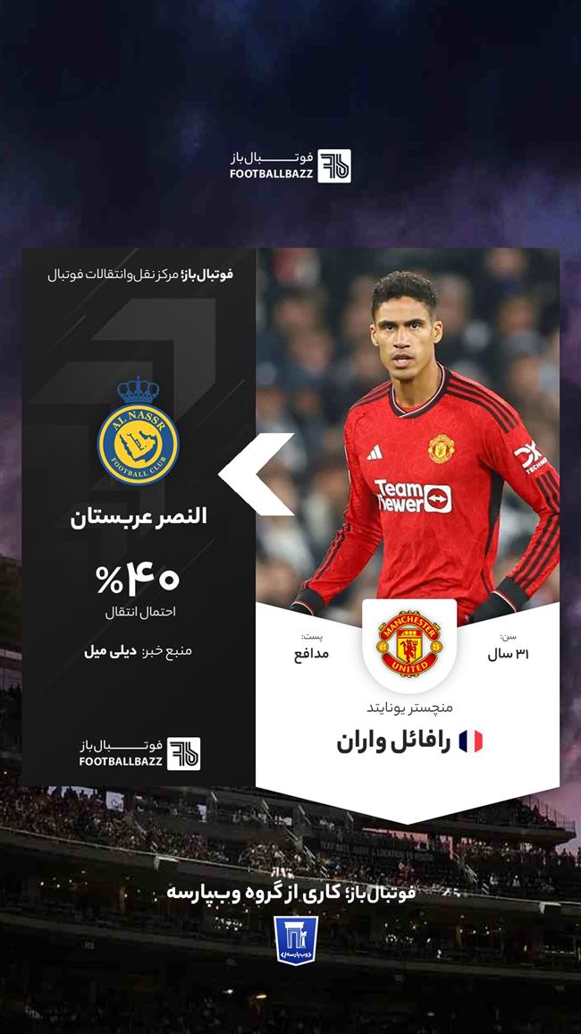 رافائل واران