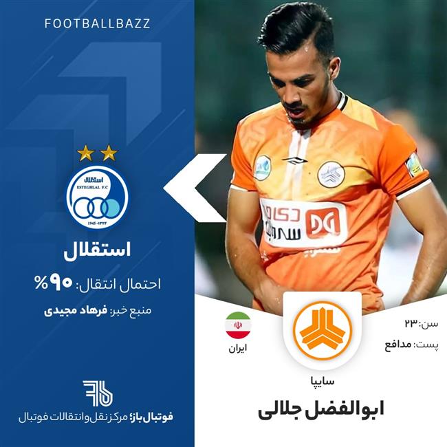 ابوالفضل جلالی