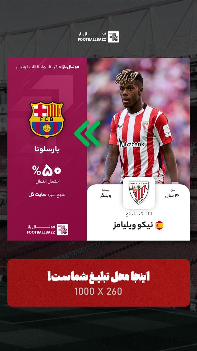 نیکو ویلیامز