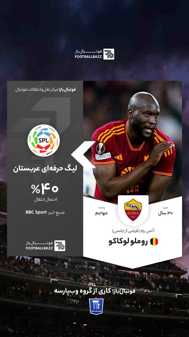 روملو لوکاکو