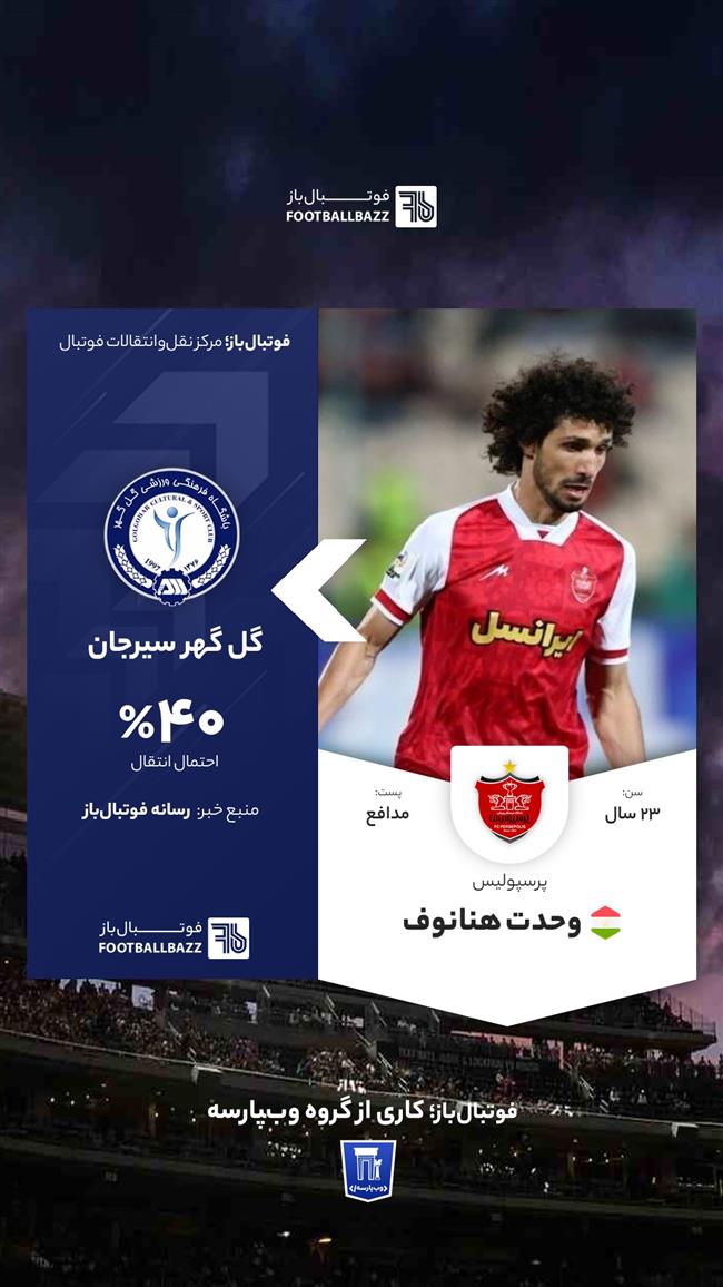 وحدت هنانوف