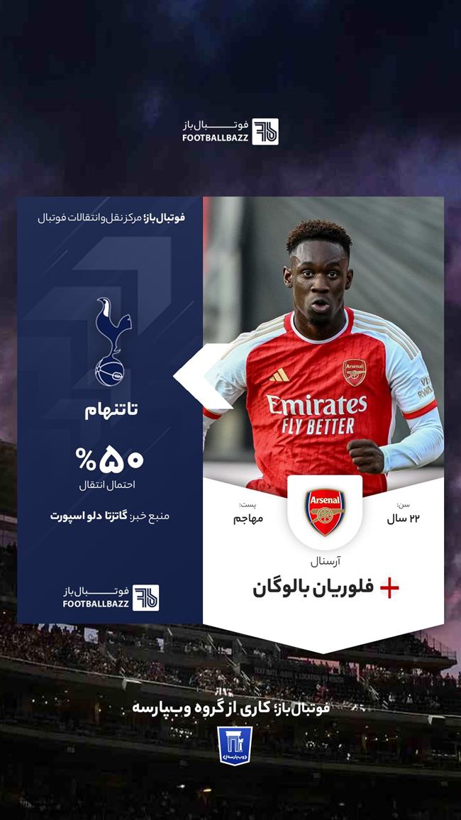  فلوریان بالوگان