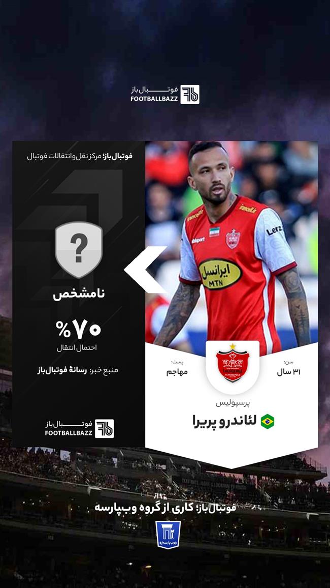  لئاندرو پریرا 