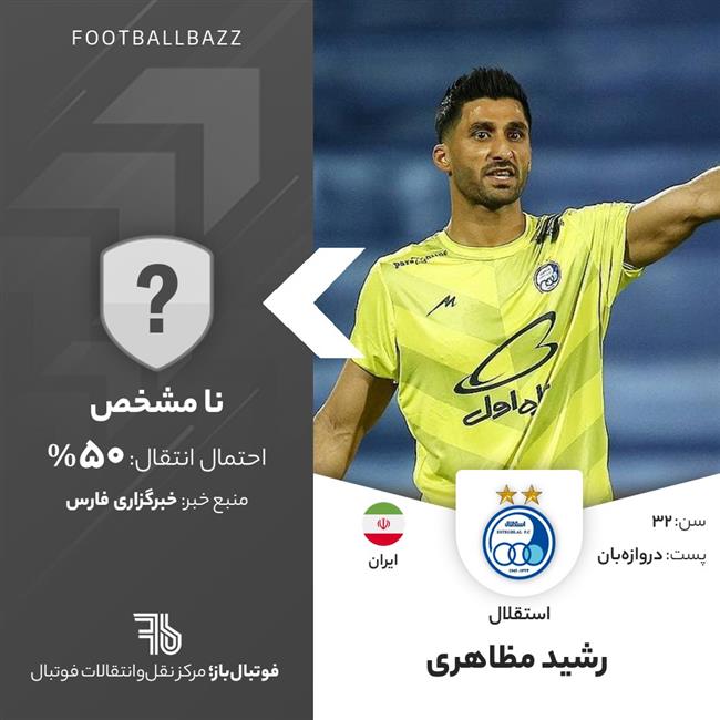 رشید مظاهری