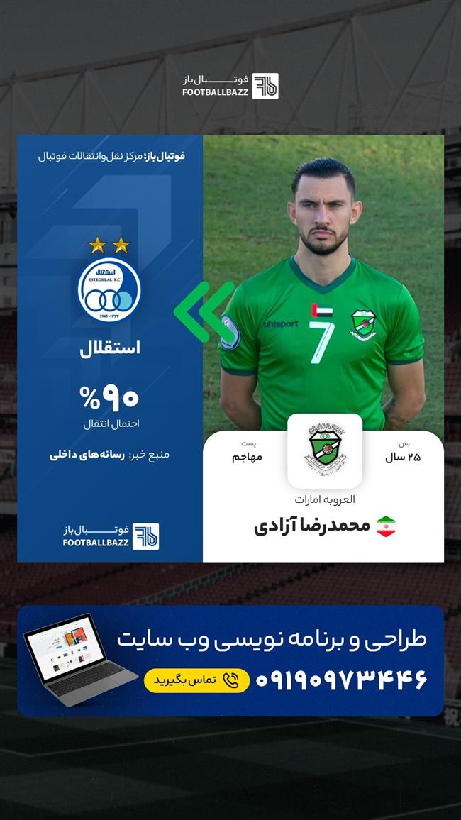 محمدرضا آزادی