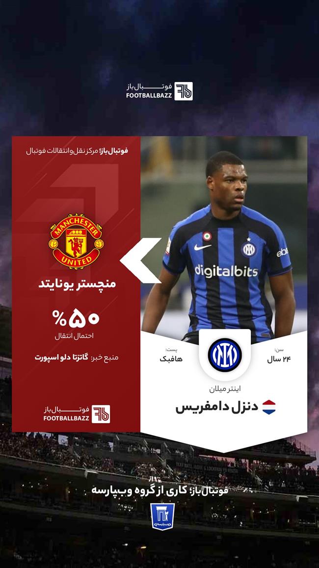 دنزل دامفریس