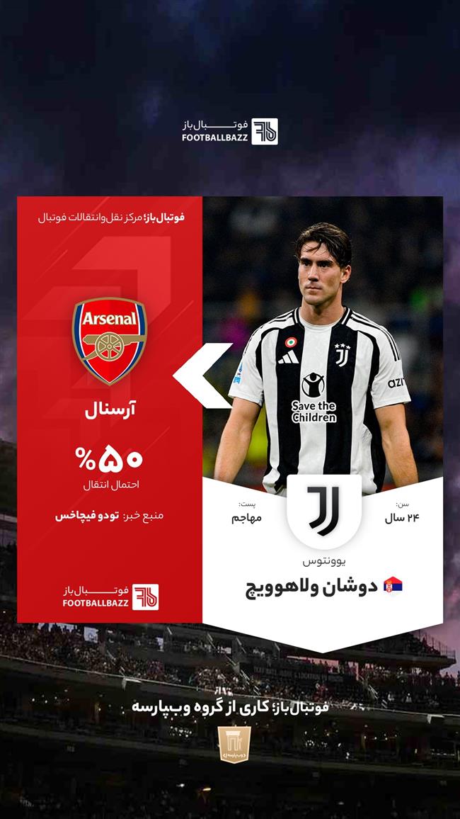 دوشان ولاهوویچ