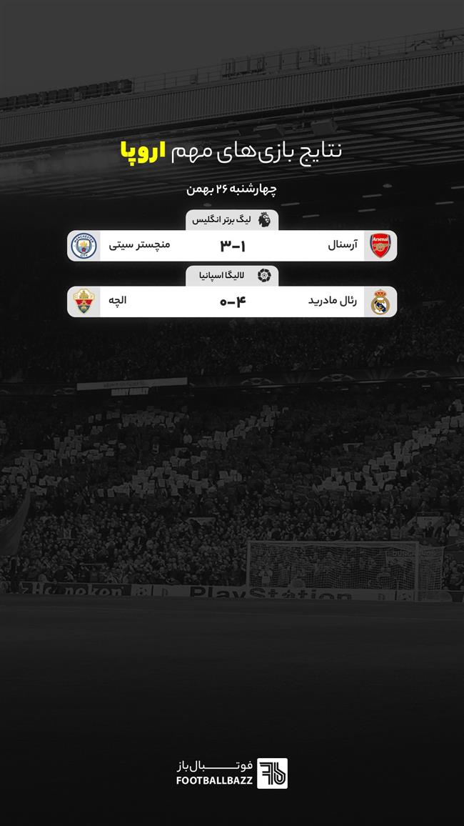 نتایج بازی های مهم اروپا، چهارشنبه 26 بهمن