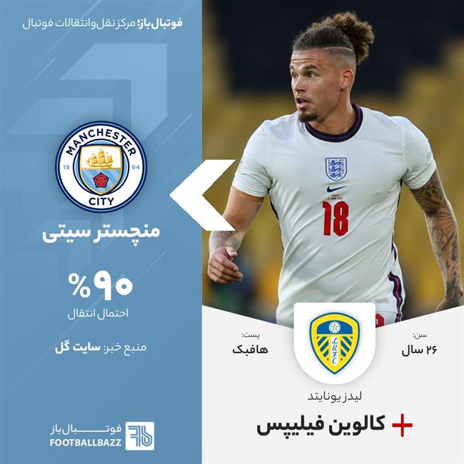 کالوین فیلیپس