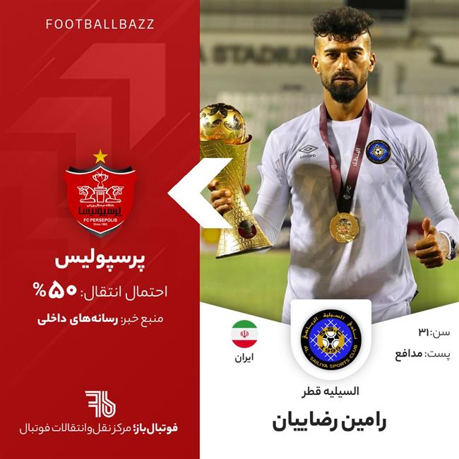 رامین رضاییان