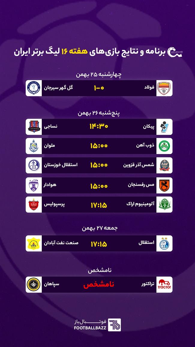 برنامه و نتایج بازی های لیگ برتر ایران