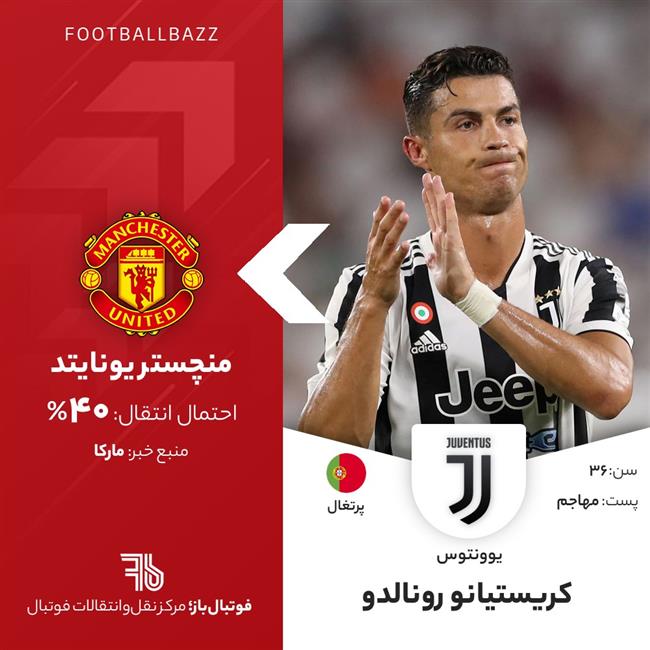 کریستیانو رونالدو