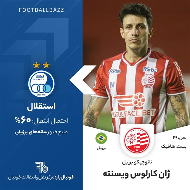 ژان کارلوس ویسنته