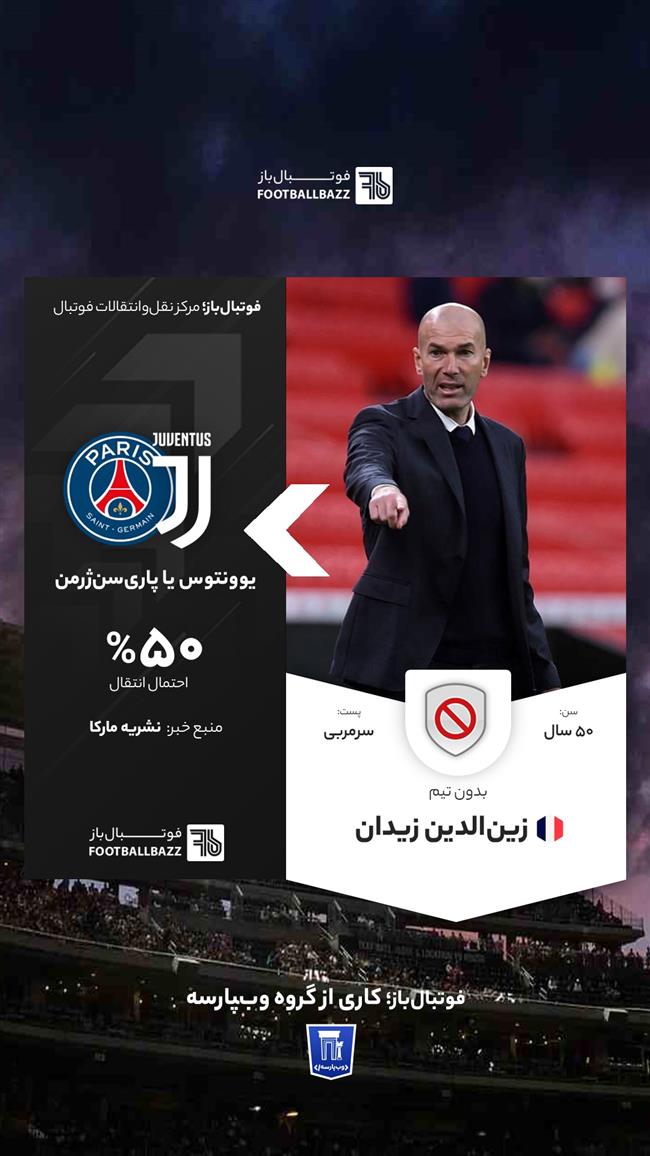 زین الدین‌زیدان