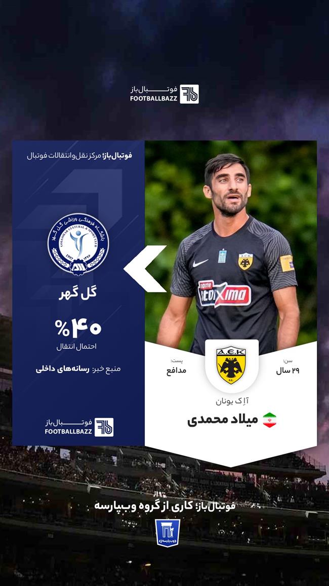 میلاد محمدی