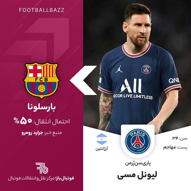 لیونل مسی