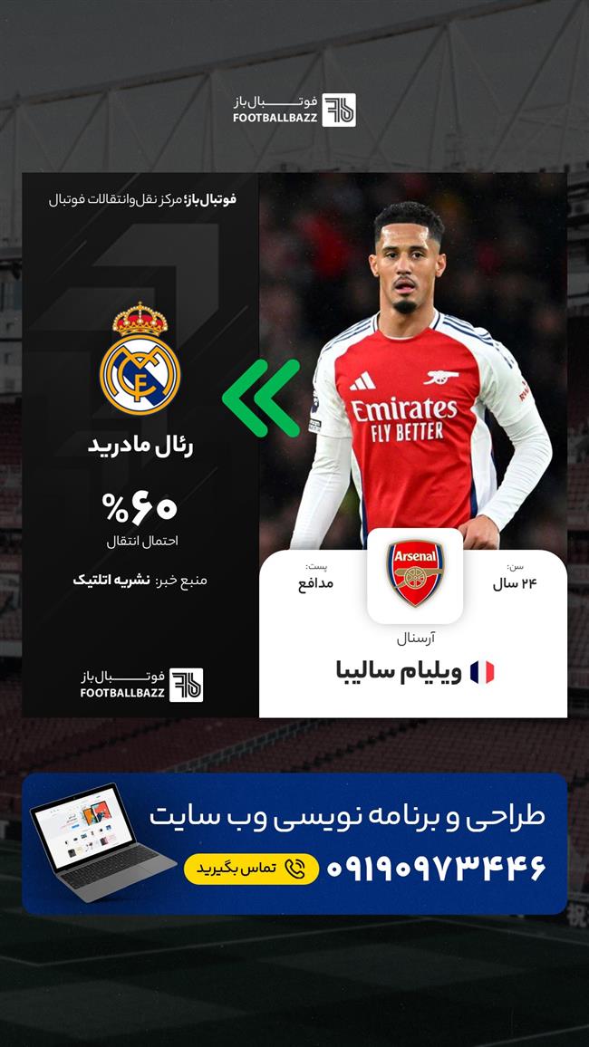 ویلیام سالیبا