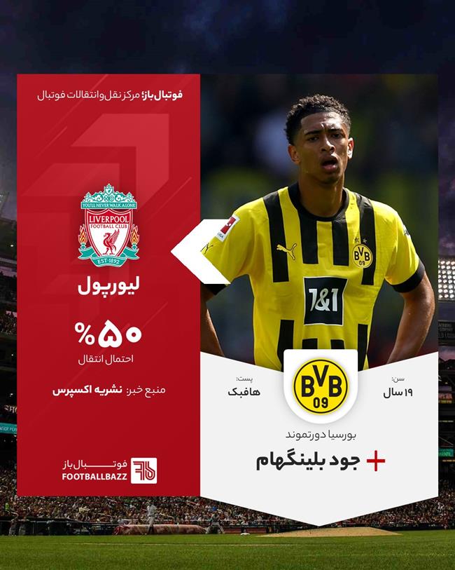 جود بلینگهام