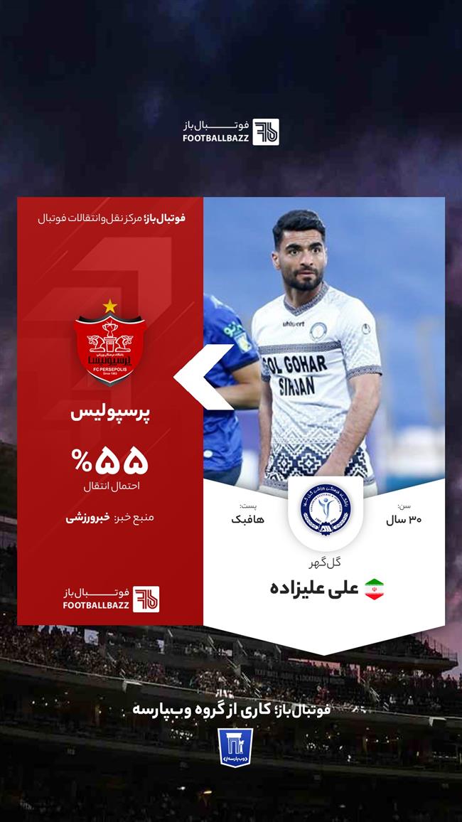 علی علیزاده