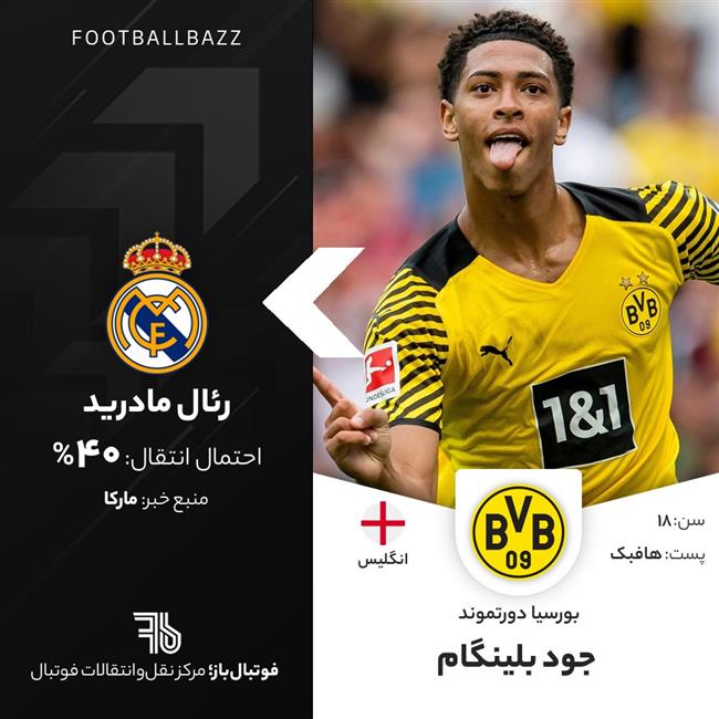 جود بلینگام