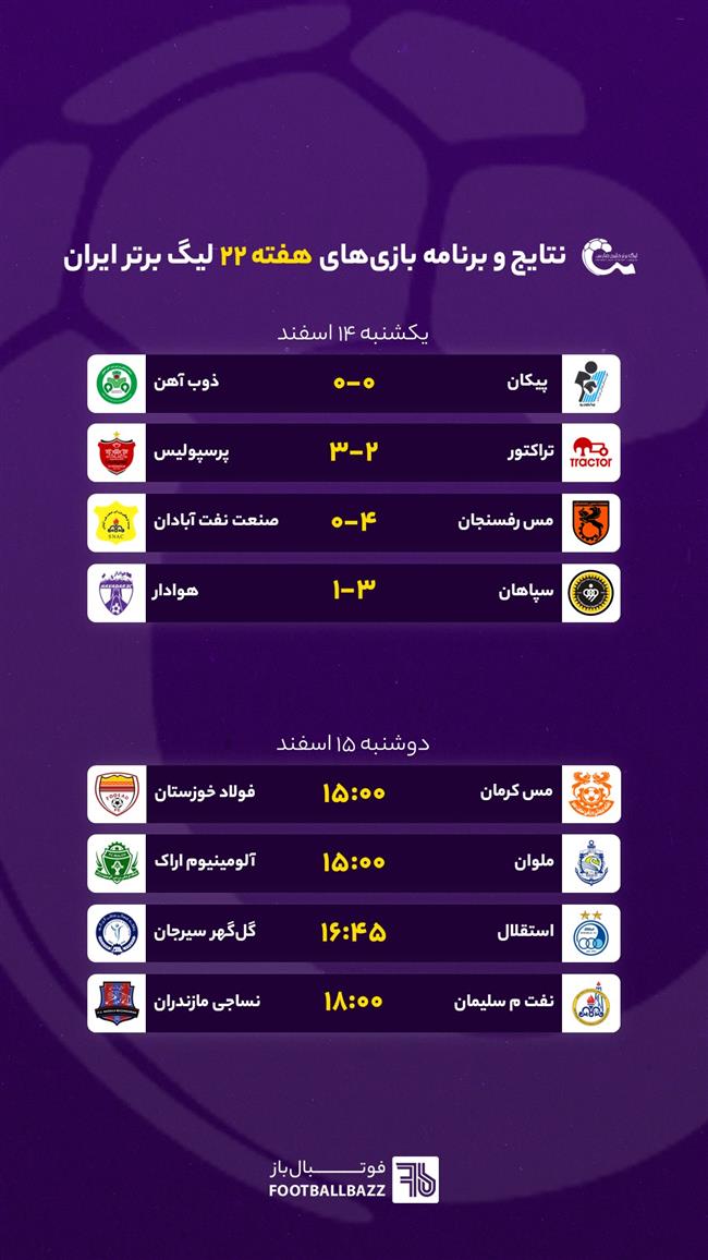 نتایج برنامه بازی های لیگ برتر ایران، دوشنبه 15 اسفند