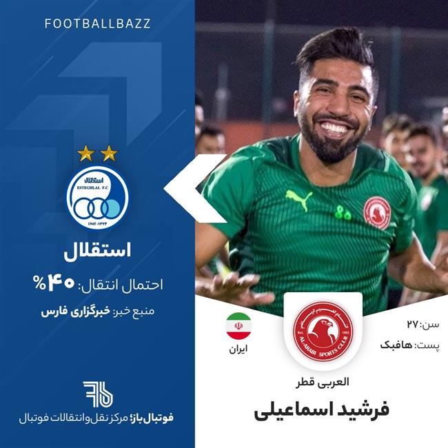 فرشید اسماعیلی